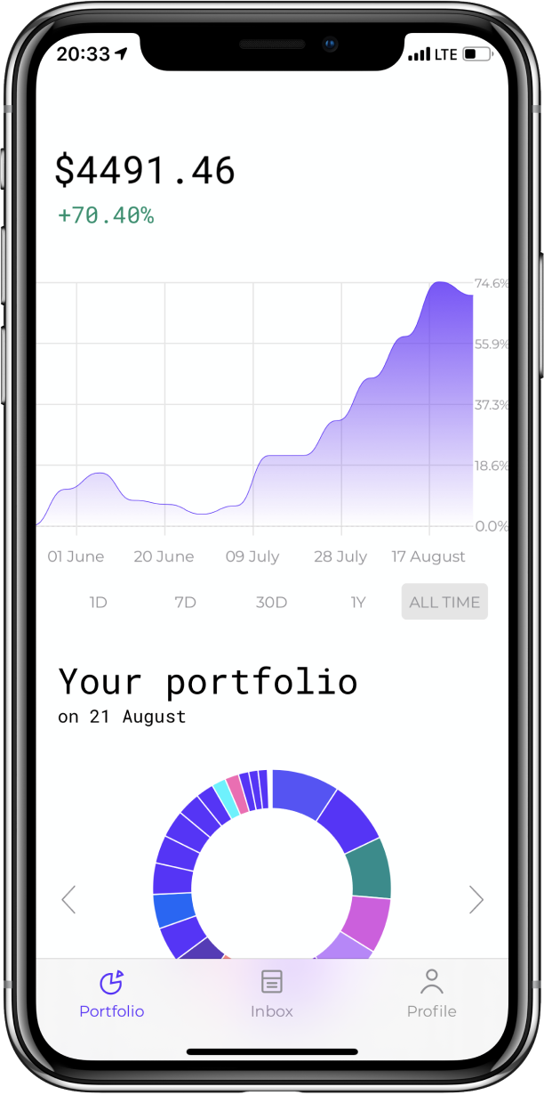 Stoic app — performance chart